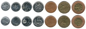 Czech Republic money coins